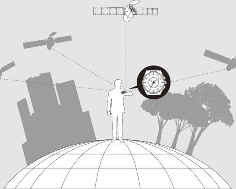 Citizen Eco-Drive Satellite Wave nhận thời gian từ tín hiệu vệ tinh trong vòng 3 giây - ảnh 2