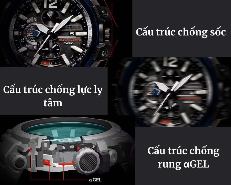 Cách chức năng chống sốc của Casio G-Shock bảo vệ đồng hồ - ảnh 3