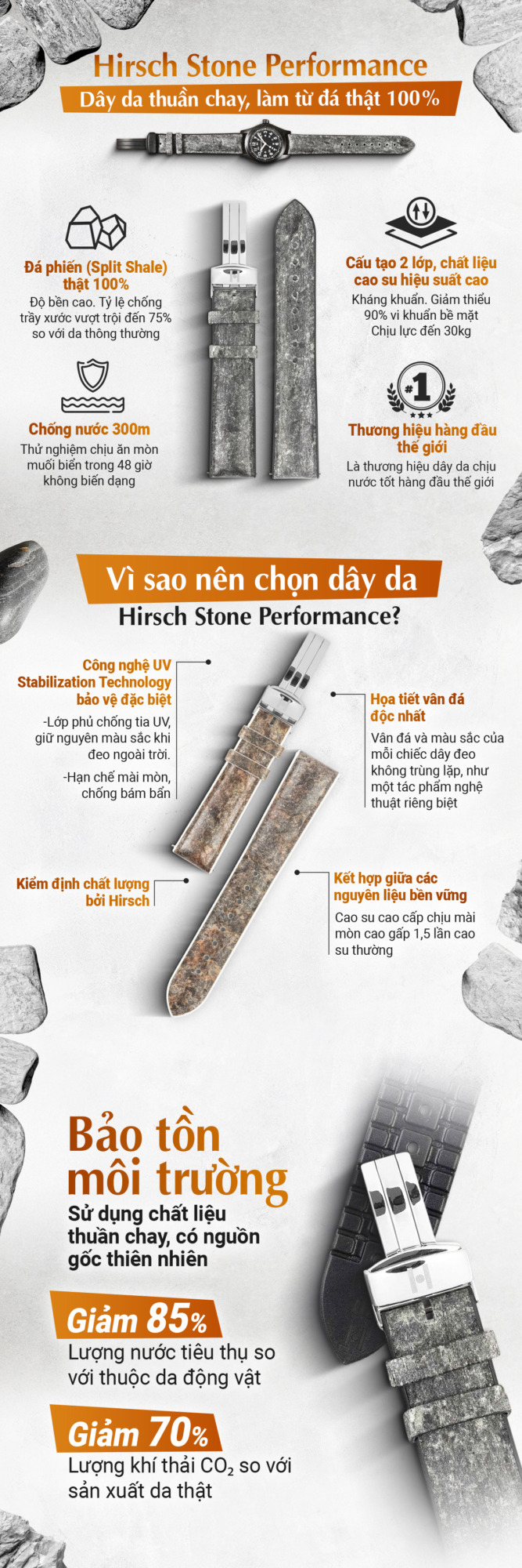 Banner dây da đồng hồ Hirsch Stone - Ảnh 1
