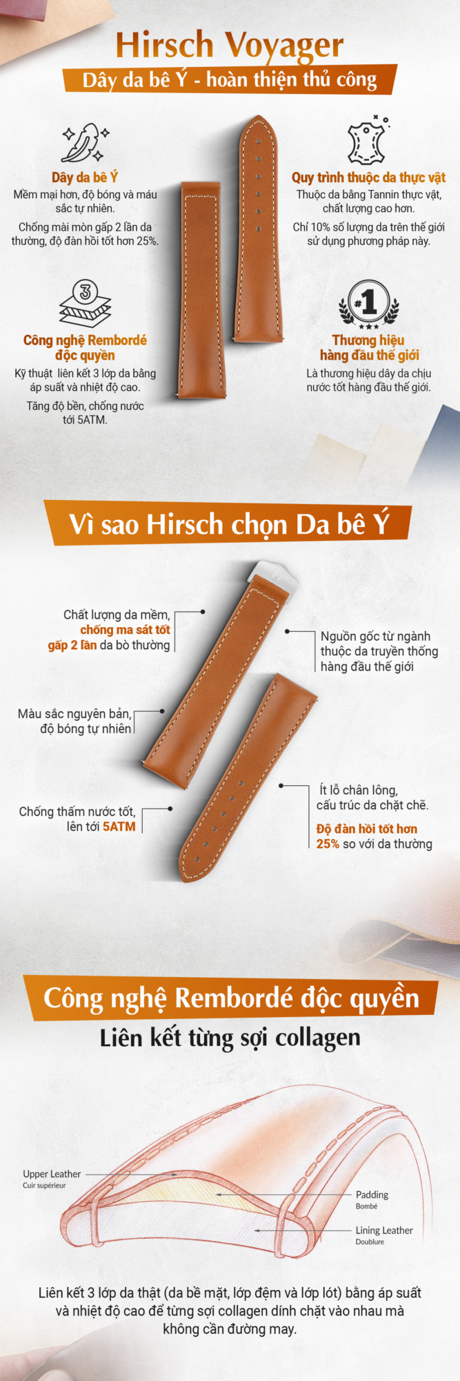 Banner dây da đồng hồ Hirsch Voyager - Ảnh 1