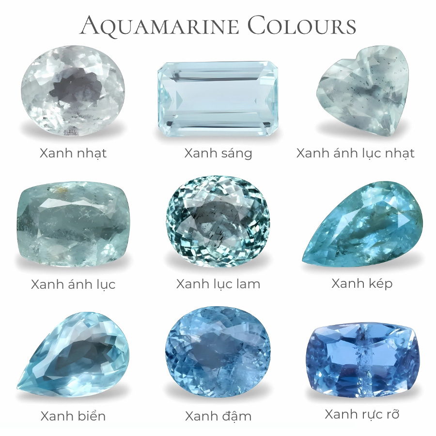 Đá Aquamarine là gì? Ý nghĩa, công dụng, hợp cung mệnh nào?