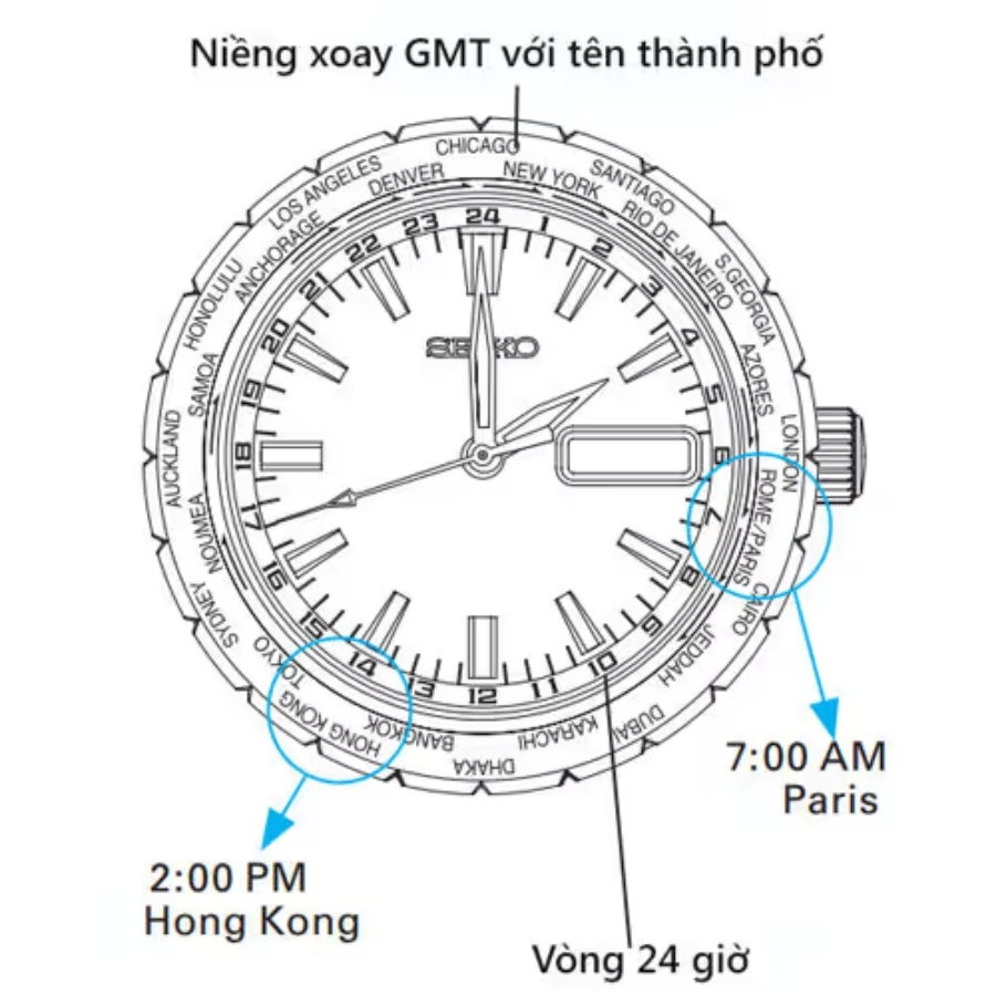 Giờ thế giới (World Time) và đồng hồ giờ thế giới là gì? - ảnh 4