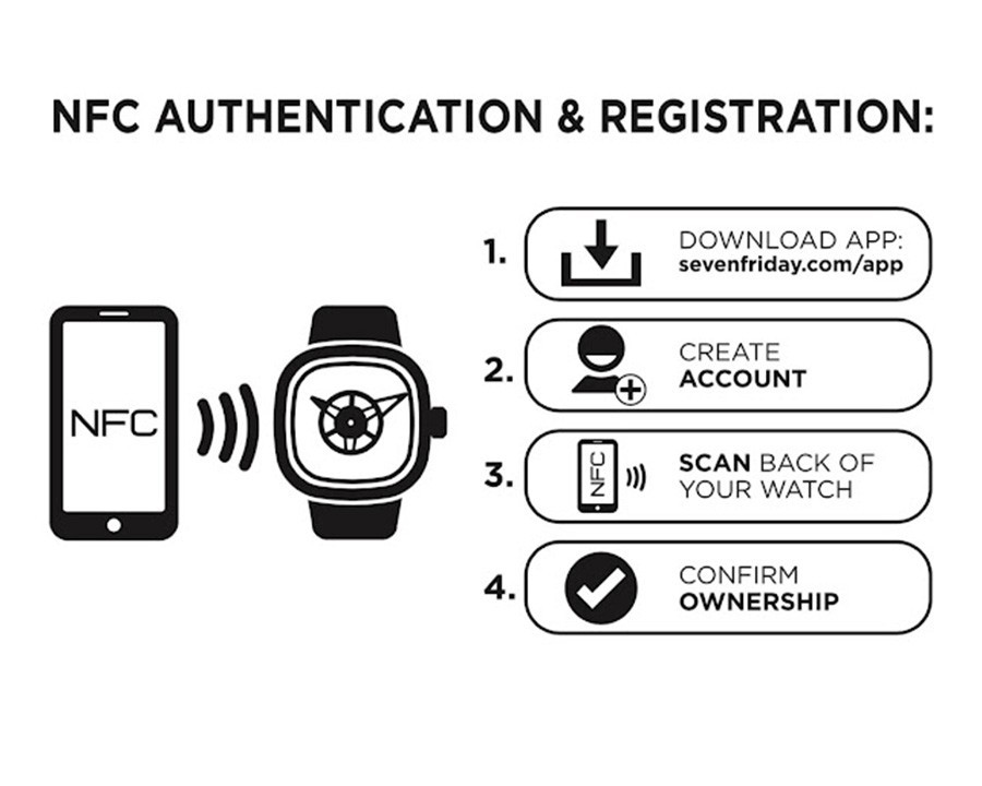 Chip NFC và các bước xác thực đồng hồ SevenFriday chính hãng - ảnh 3