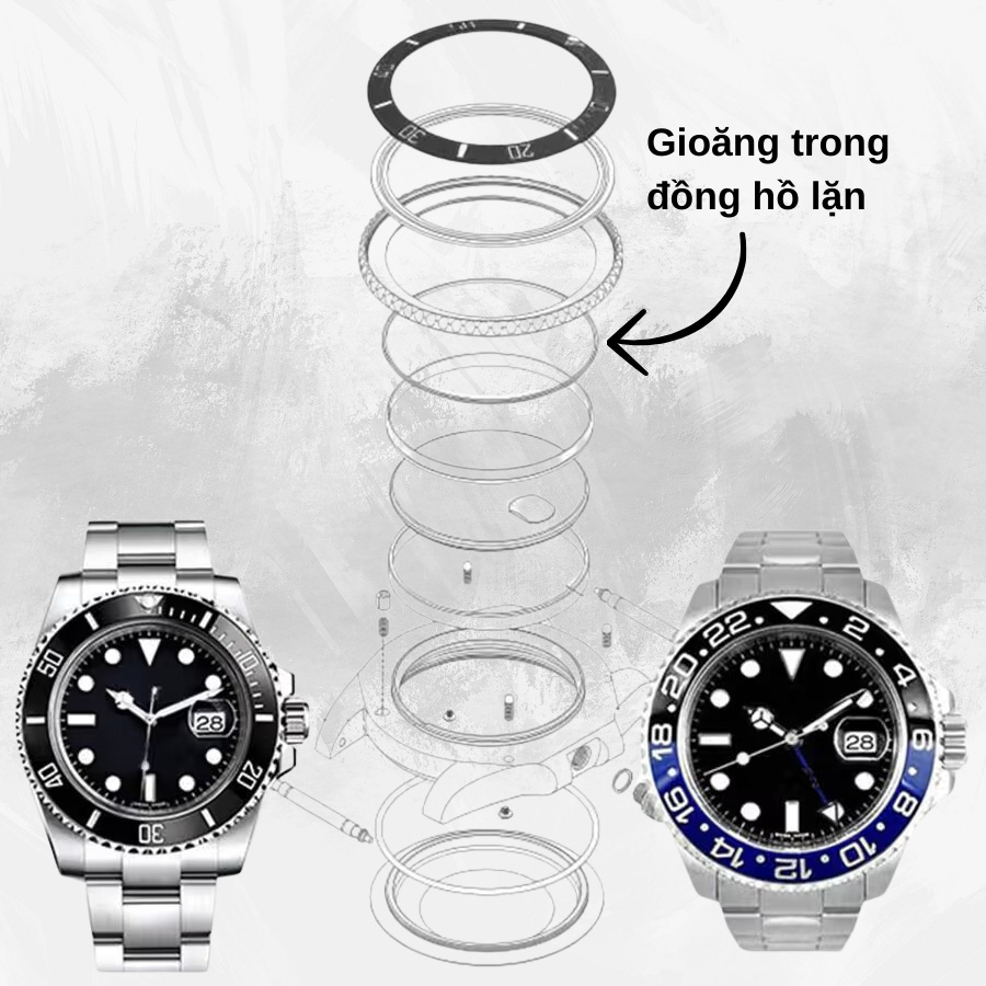 7 đặc điểm nhận diện đồng hồ lặn - ảnh 1