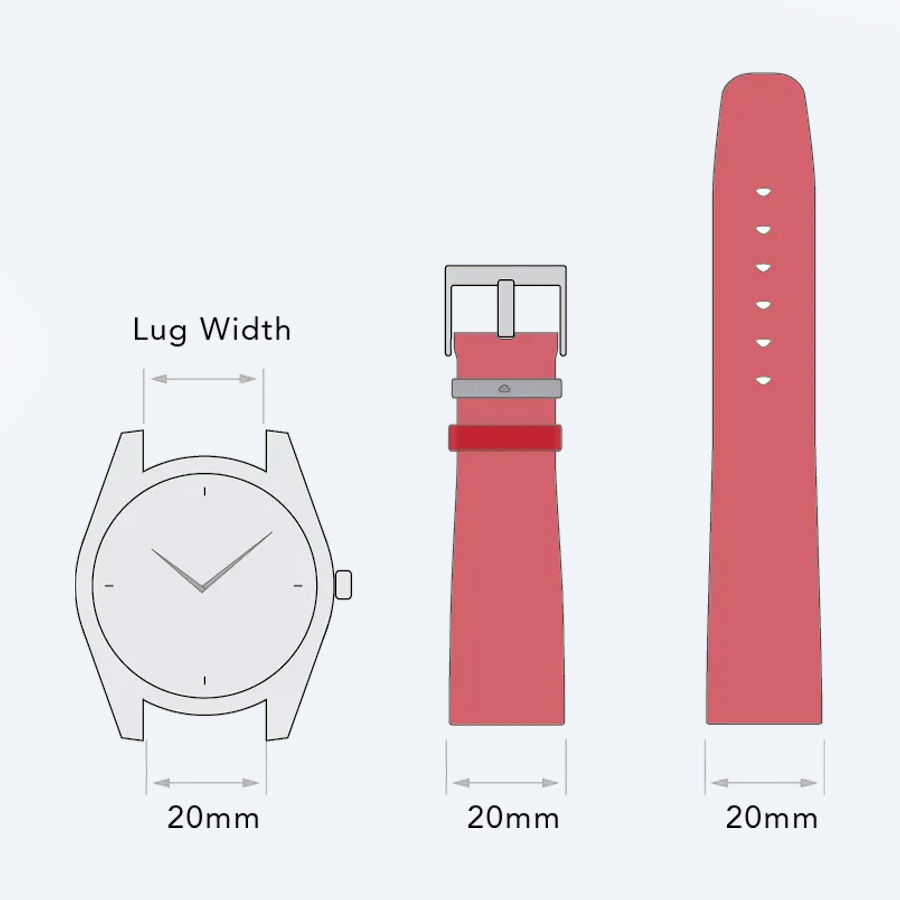 Kích thước dây đeo lý tưởng cho tay nhỏ là 20mm