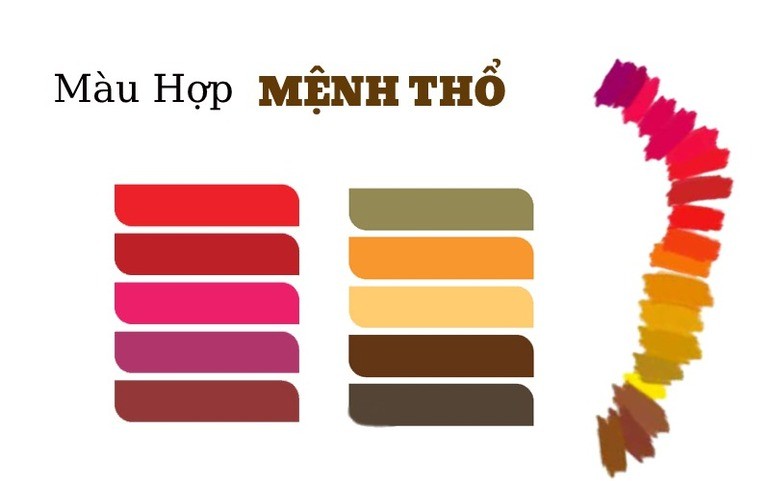 Mệnh Thổ đeo đồng hồ màu gì? Hãng nào tốt? Mua ở đâu? - Ảnh 5