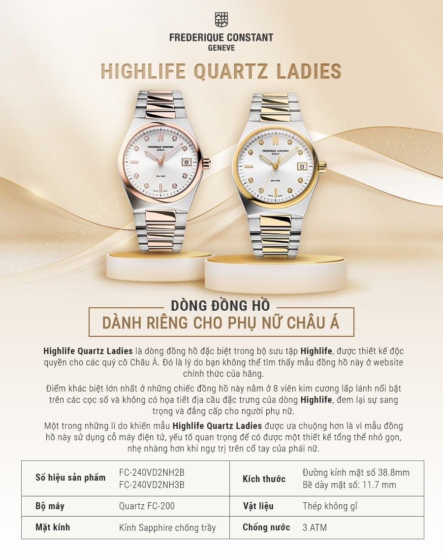 Frederique Constant Highlife Quartz Ladies