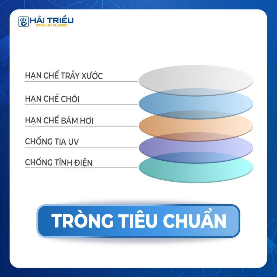 Cắt kính cận giá bao nhiêu tiền, ở đâu quy trình đo cắt kính - Ảnh 8