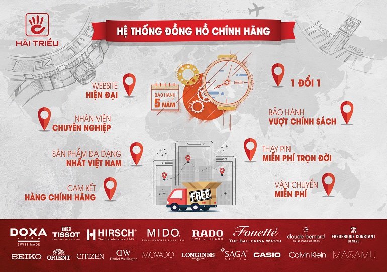 Hàng loạt cửa hàng mạo danh Đồng Hồ Hải Triều để lừa đảo - Ảnh: 1