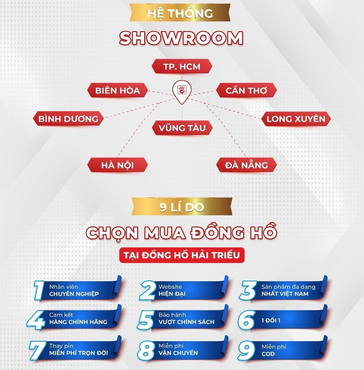 Vận chuyển và giao nhận