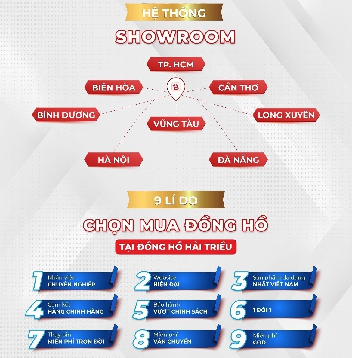 Hệ Thống Showroom Đồng Hồ Hải Triều