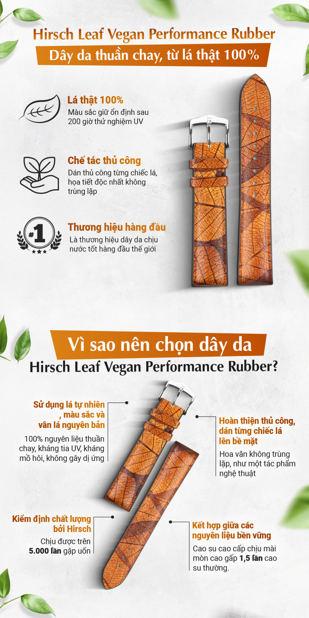 Banner dây da đồng hồ Hirsch Leaf - Ảnh 1