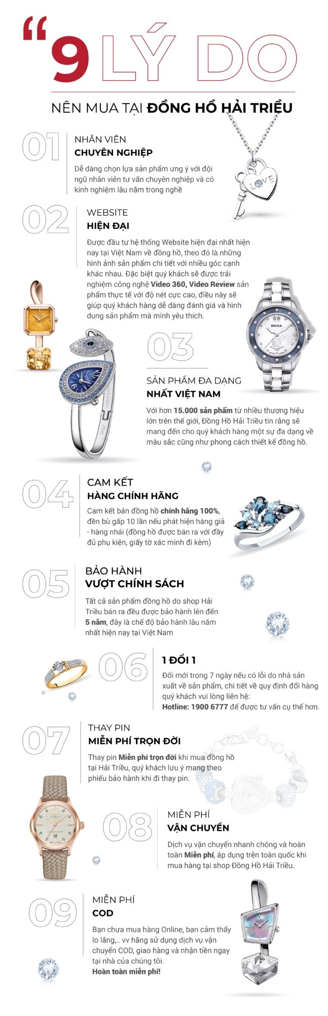 Lý do khách hàng nên chọn mua đồng hồ ở Hải Triều