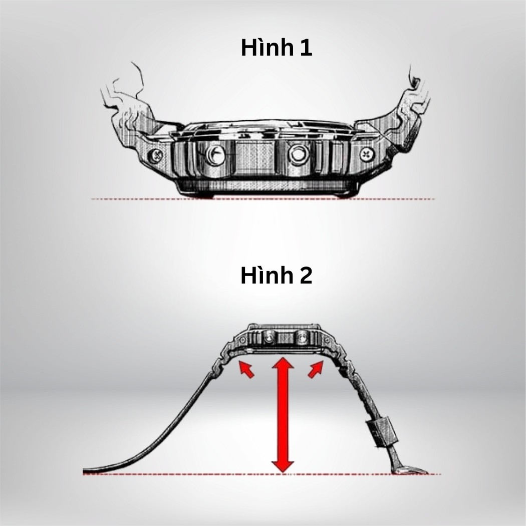 Bộ khung vỏ và dây đeo đặc trưng tối ưu hóa khả năng chống sốc của đồng hồ G-Shock