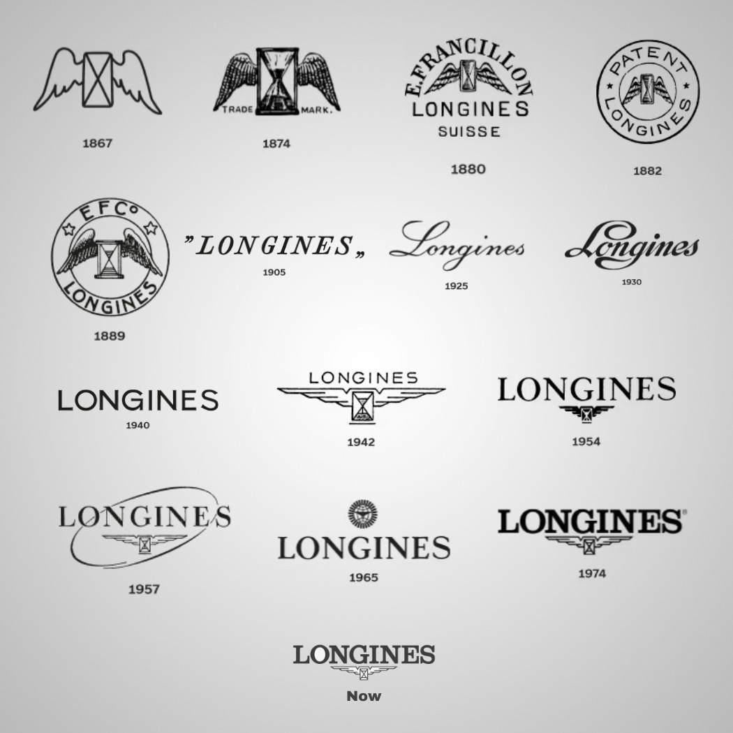 Logo của thương hiệu Longines từ khi thành lập đến nay
