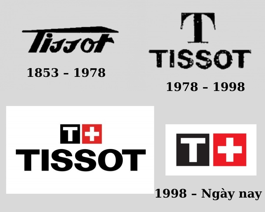 Thông tin thú vị về logo Tissot qua từng giai đoạn - ảnh 18