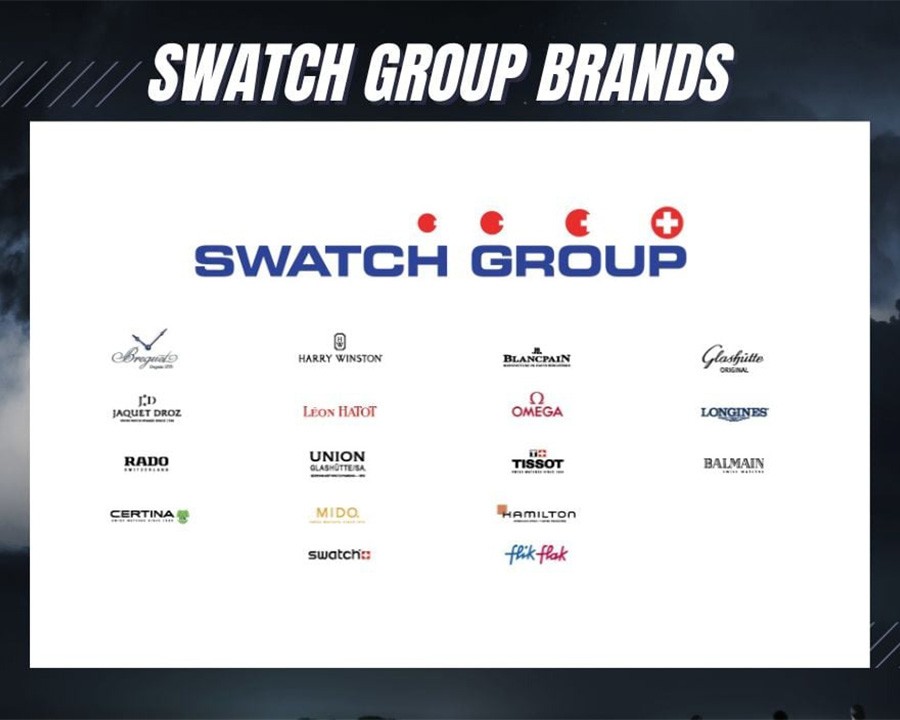 tim hieu swatch group - tap doan dong ho lon nhat the gioi