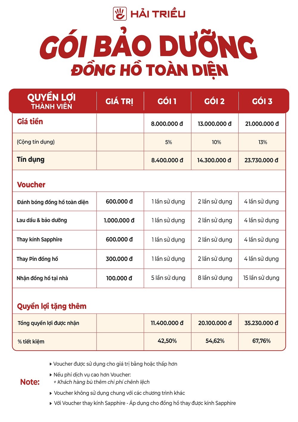 goi cham soc dong ho cao cap