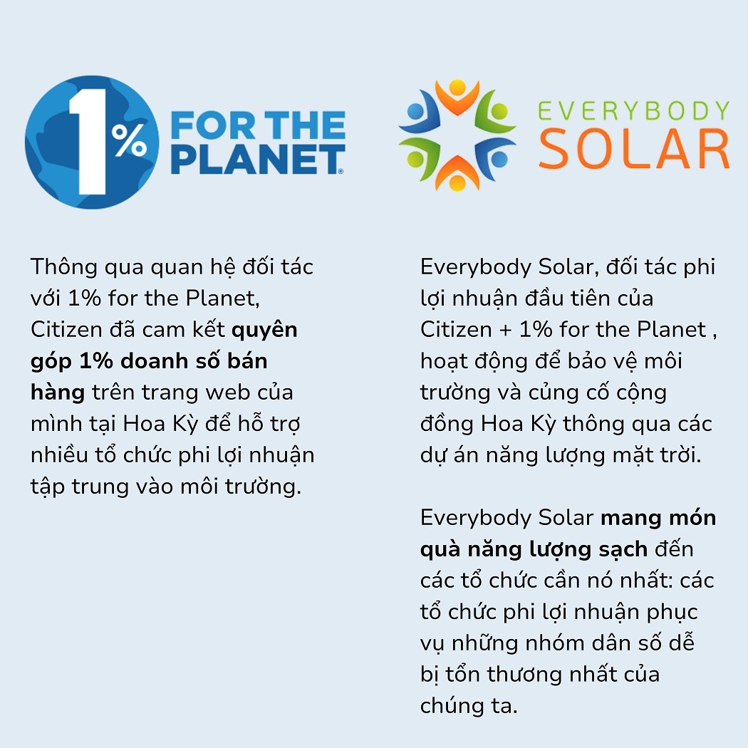 Citizen hợp tác với nhiều tổ chức phi lợi nhuận