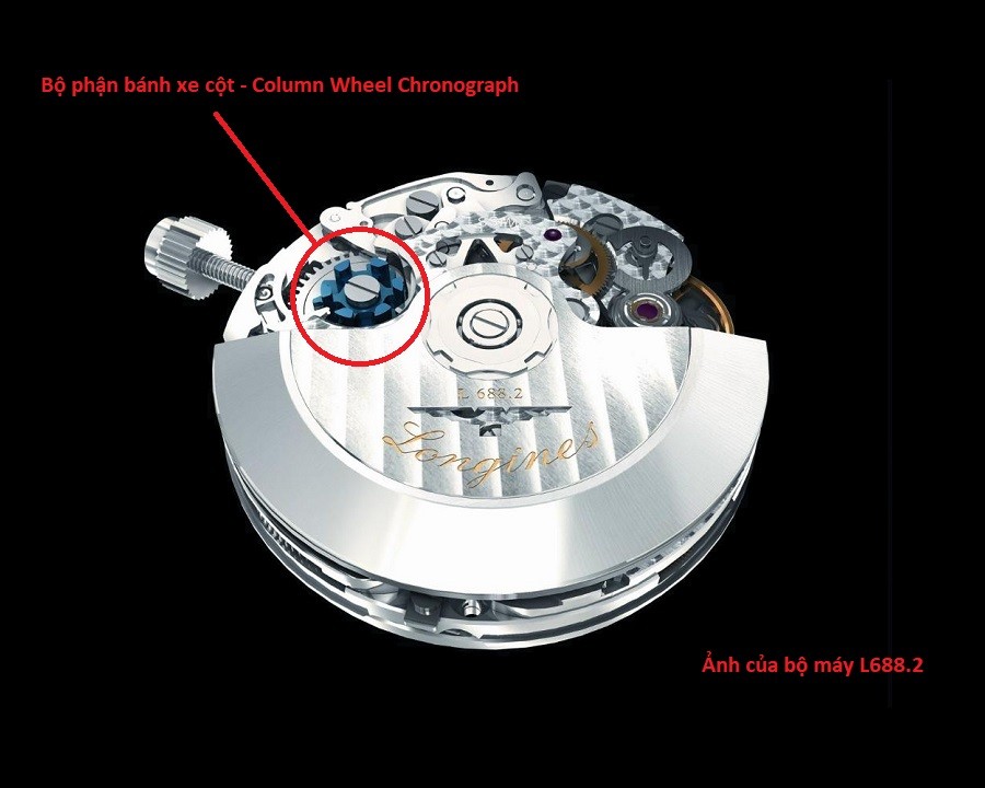 Bánh xe cột - ảnh 5