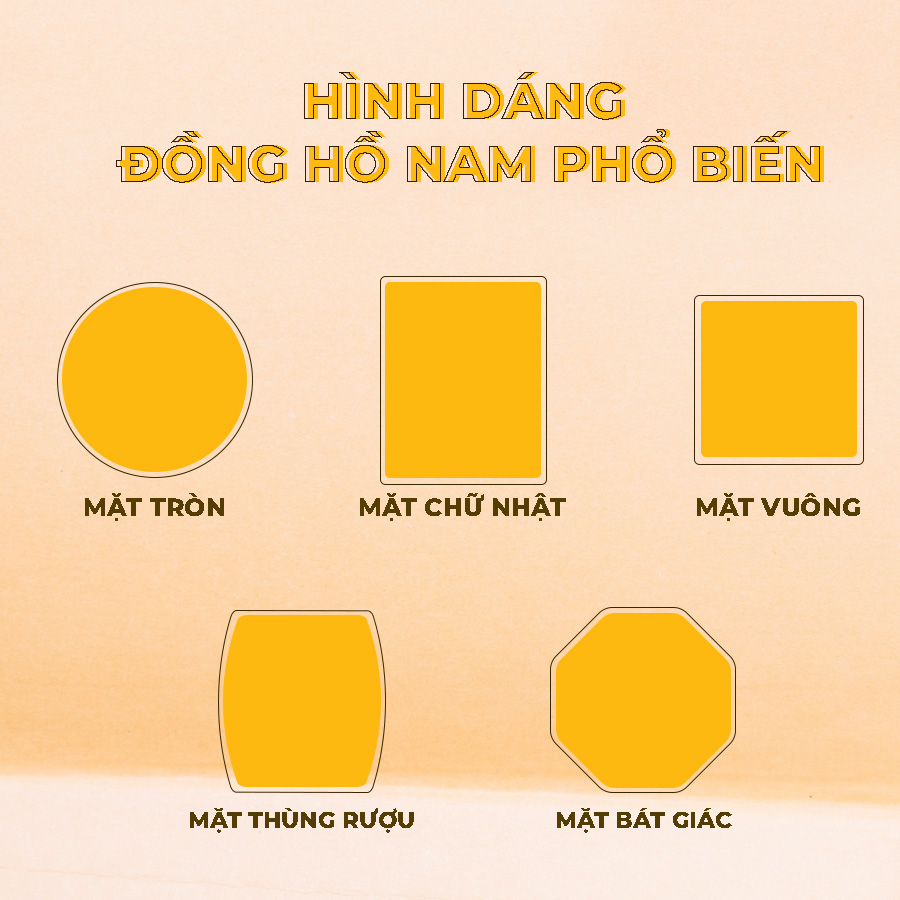 có 5 hình dạng mặt số đồng hồ nam phổ biến hiện nay