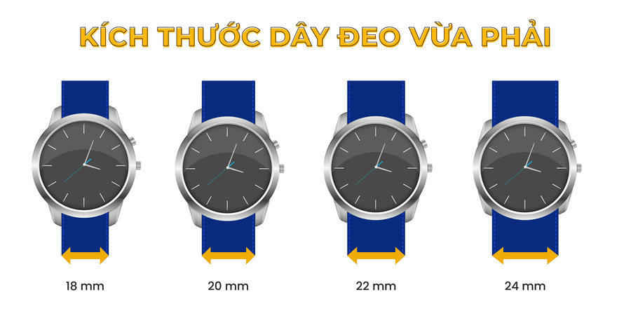 kích thước dây đeo đồng hồ tốt nhất là 20mm