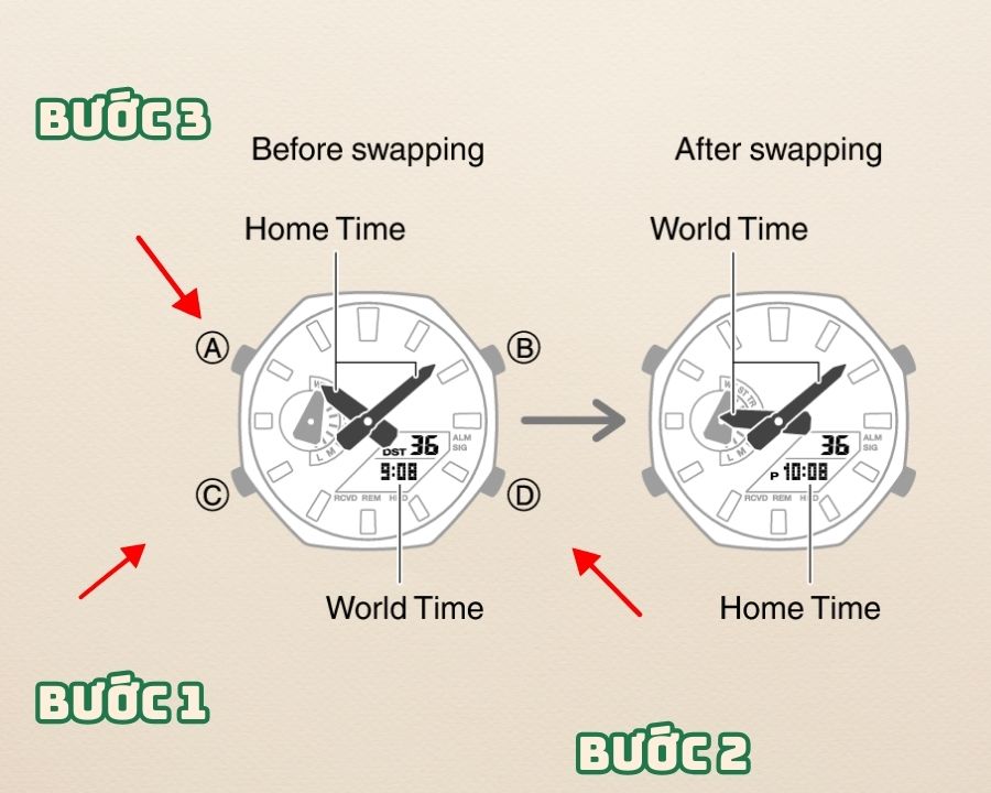 cách chỉnh giờ đồng hồ Casio World Time chi tiết - Hình 2