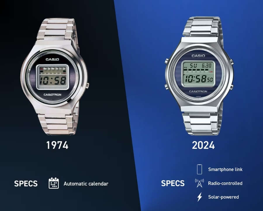Cột mốc Casio phát triển kinh doanh đồng hồ - ảnh 5