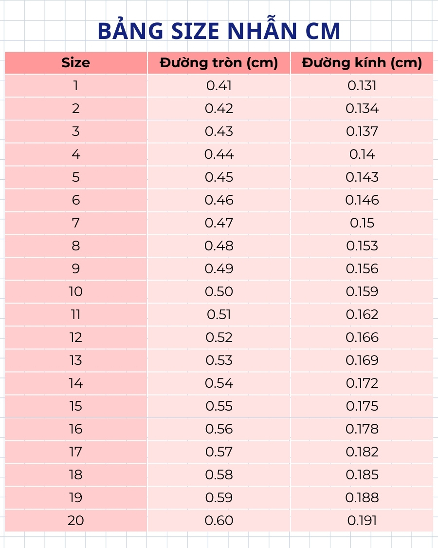 Tham khảo bảng size nhẫn được đo theo đơn vị cm