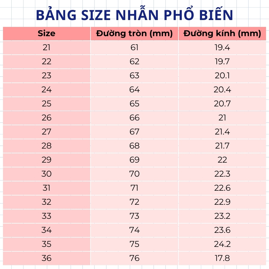 Bảng ni nhẫn tổng hợp mới nhất, chính xác nhất