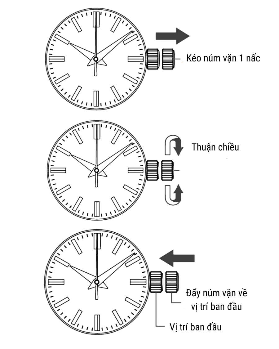 Hướng dẫn chỉnh Casio 1 nút 3 kim - Hình 1