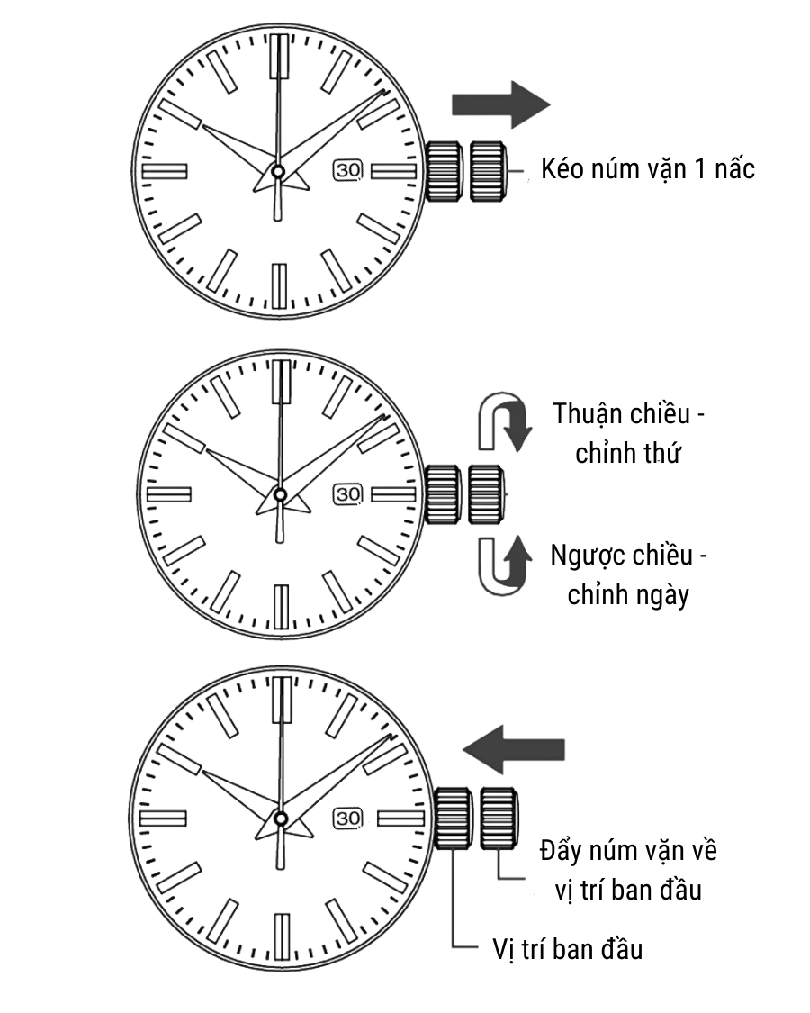 Chỉnh ngày thứ Casio chi tiết - Hình 2