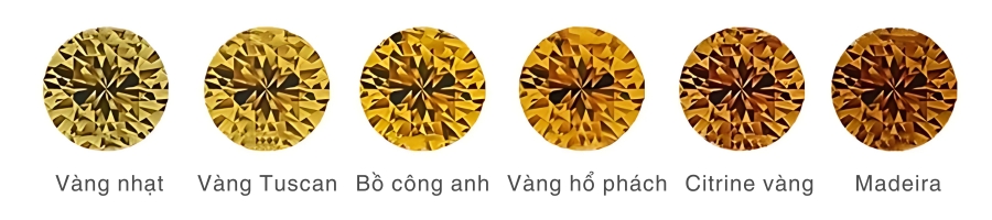 Tông màu của thạch anh vàng tự nhiên