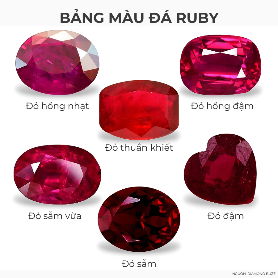 Bảng màu đá Ruby