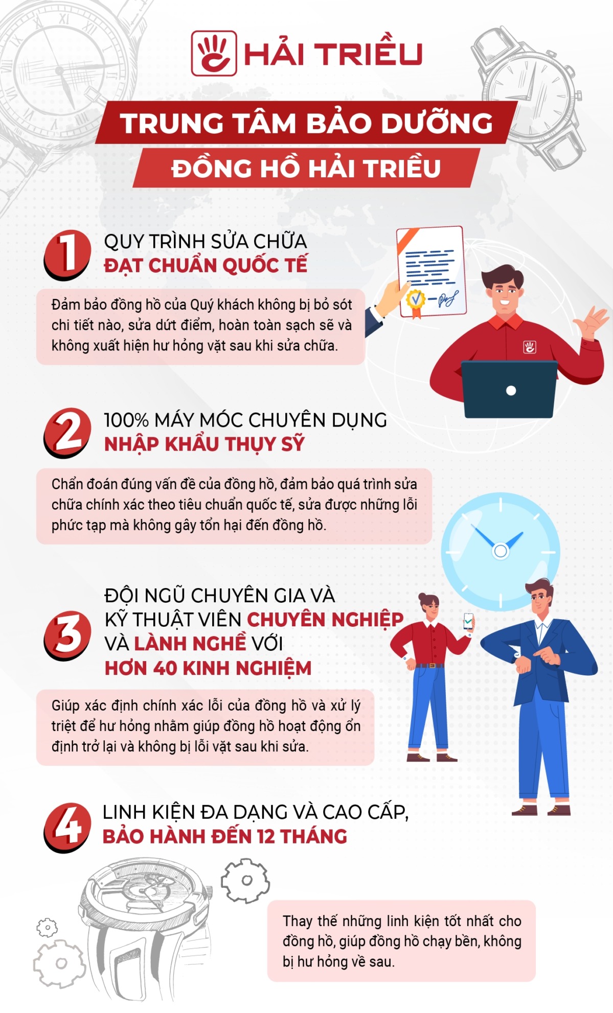 Quy trình sửa chữa tiêu chuẩn quốc tế tại Trung tâm sửa chữa Đồng Hồ Hải Triều