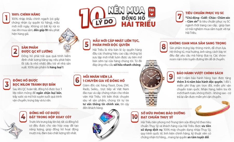 10 lý do nên mua đồng hồ tại Hải Triều Cần Thơ - ảnh 4