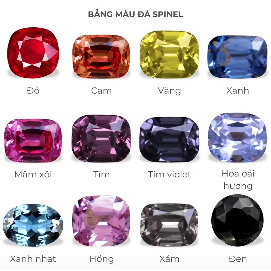 Bảng màu đá Spinel