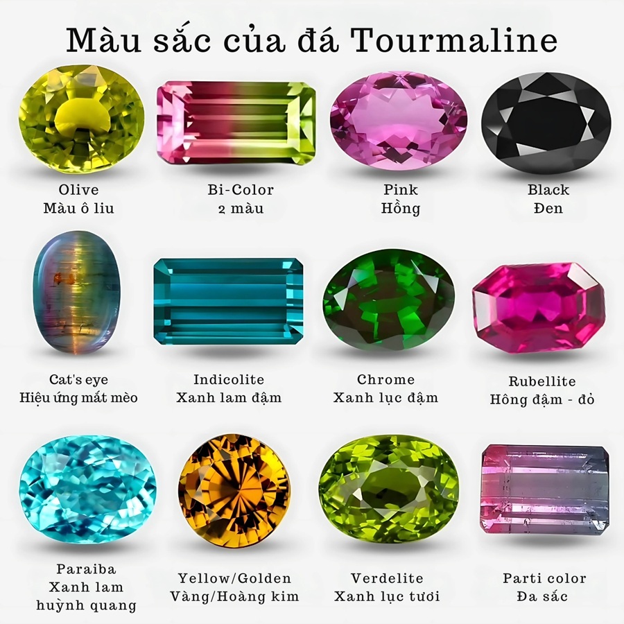 Bảng màu đá Tourmaline