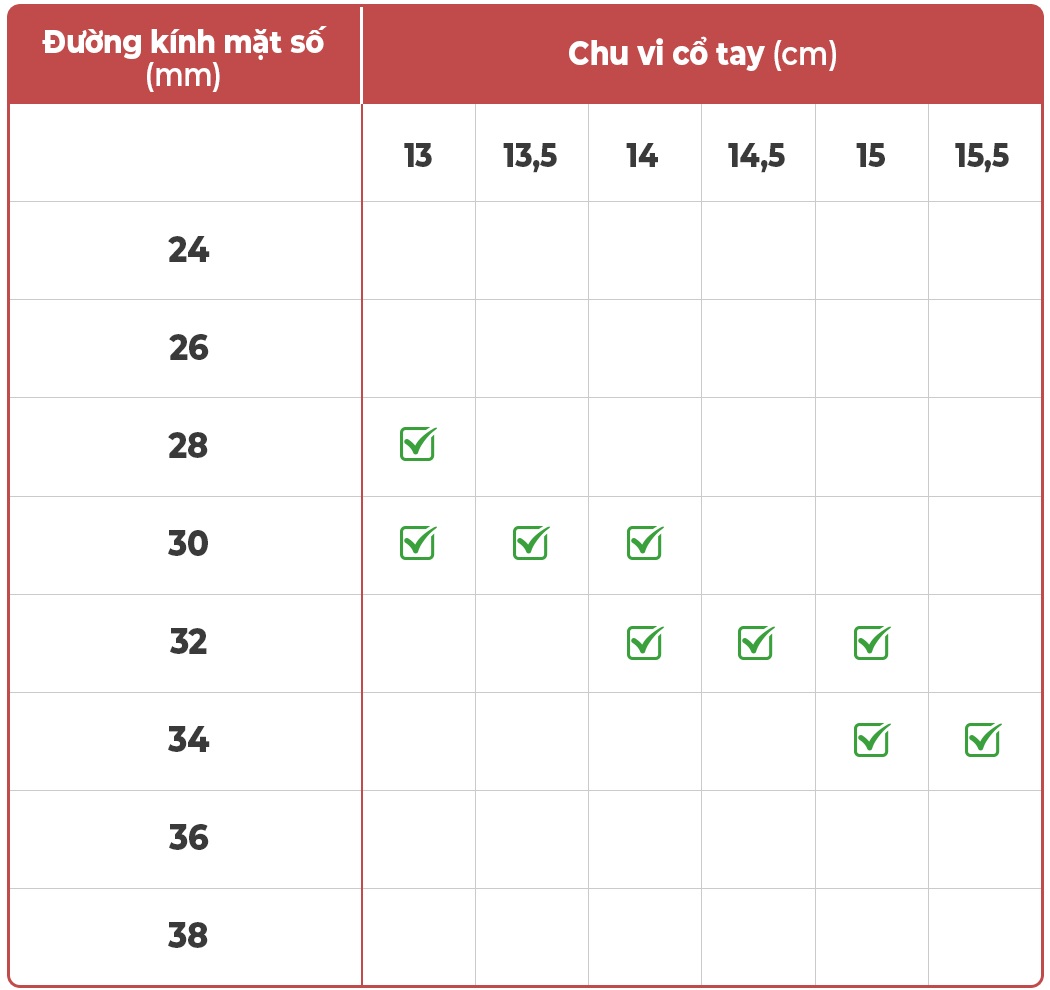 Bảng size đồng hồ