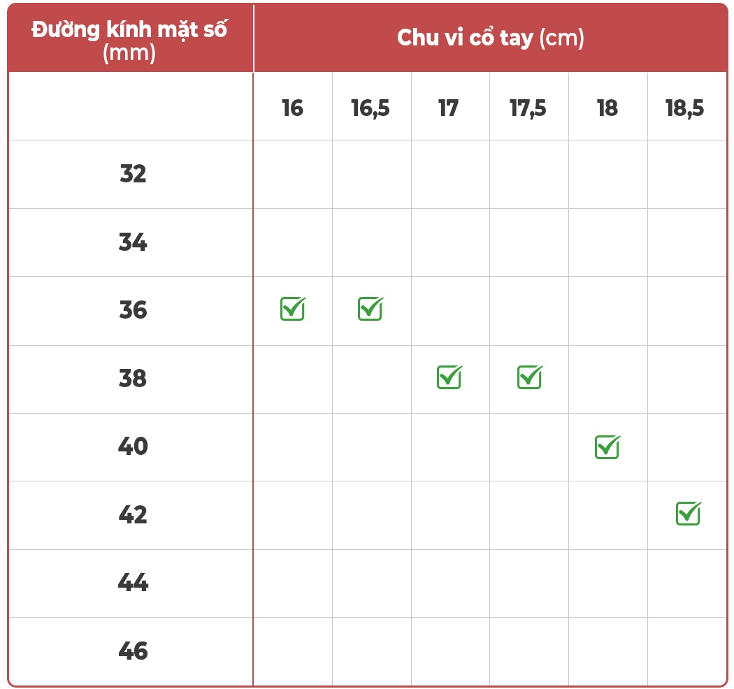 Bảng size đồng hồ