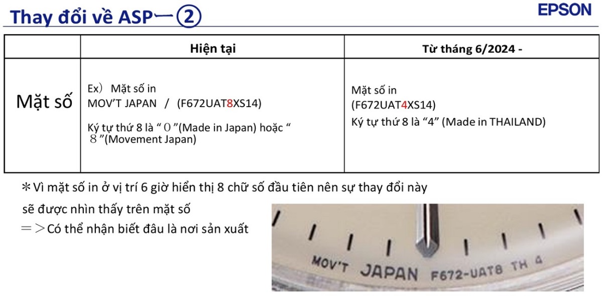 Thông báo thay đổi sản phẩm Orient - Ảnh: 3