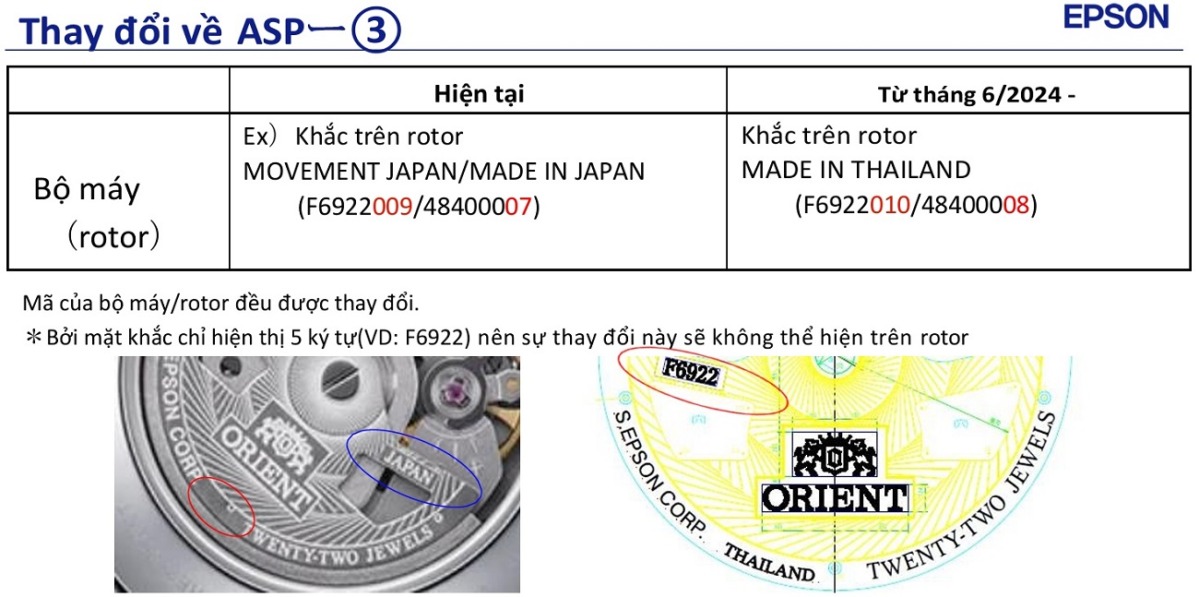 Thông báo thay đổi sản phẩm Orient - Ảnh: 4
