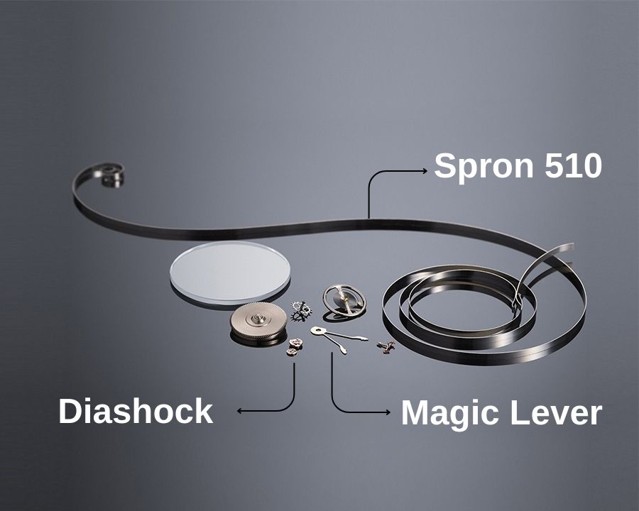 Bộ 3 phát minh nổi tiếng của Seiko, trong đó có hợp kim Spron 510