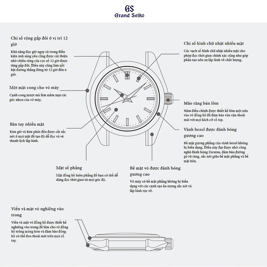  9 yếu tố dẫn dắt trong thiết kế Grand Seiko.