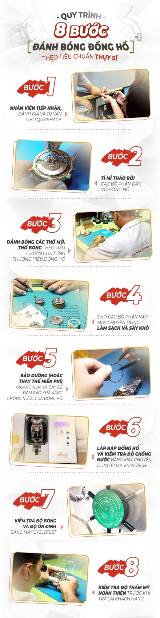 Quy trình đánh bóng đồng hồ theo tiêu chuẩn Thụy Sỹ