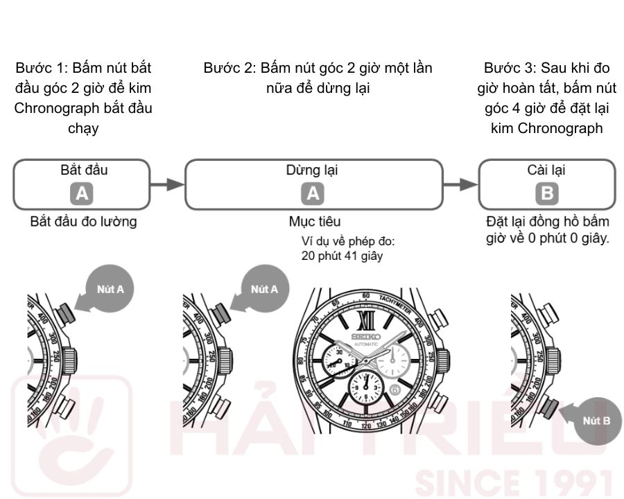 Cách chỉnh đồng hồ Seiko năng lượng mặt trời có chức năng Chronograph