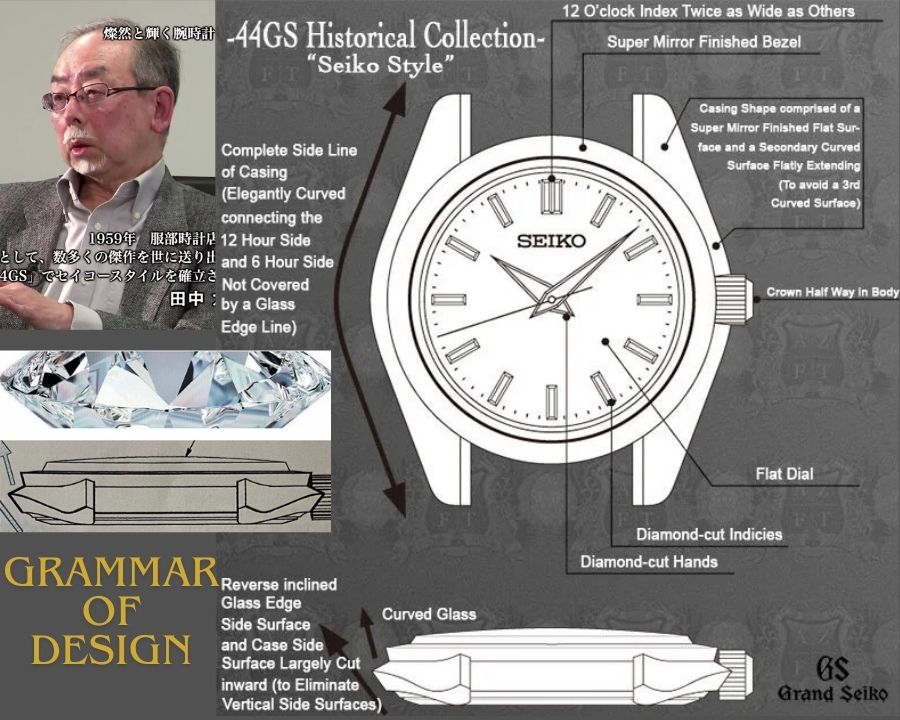 Grammar of Design Grand Seiko - Nghệ thuật và ngữ pháp thiết kế