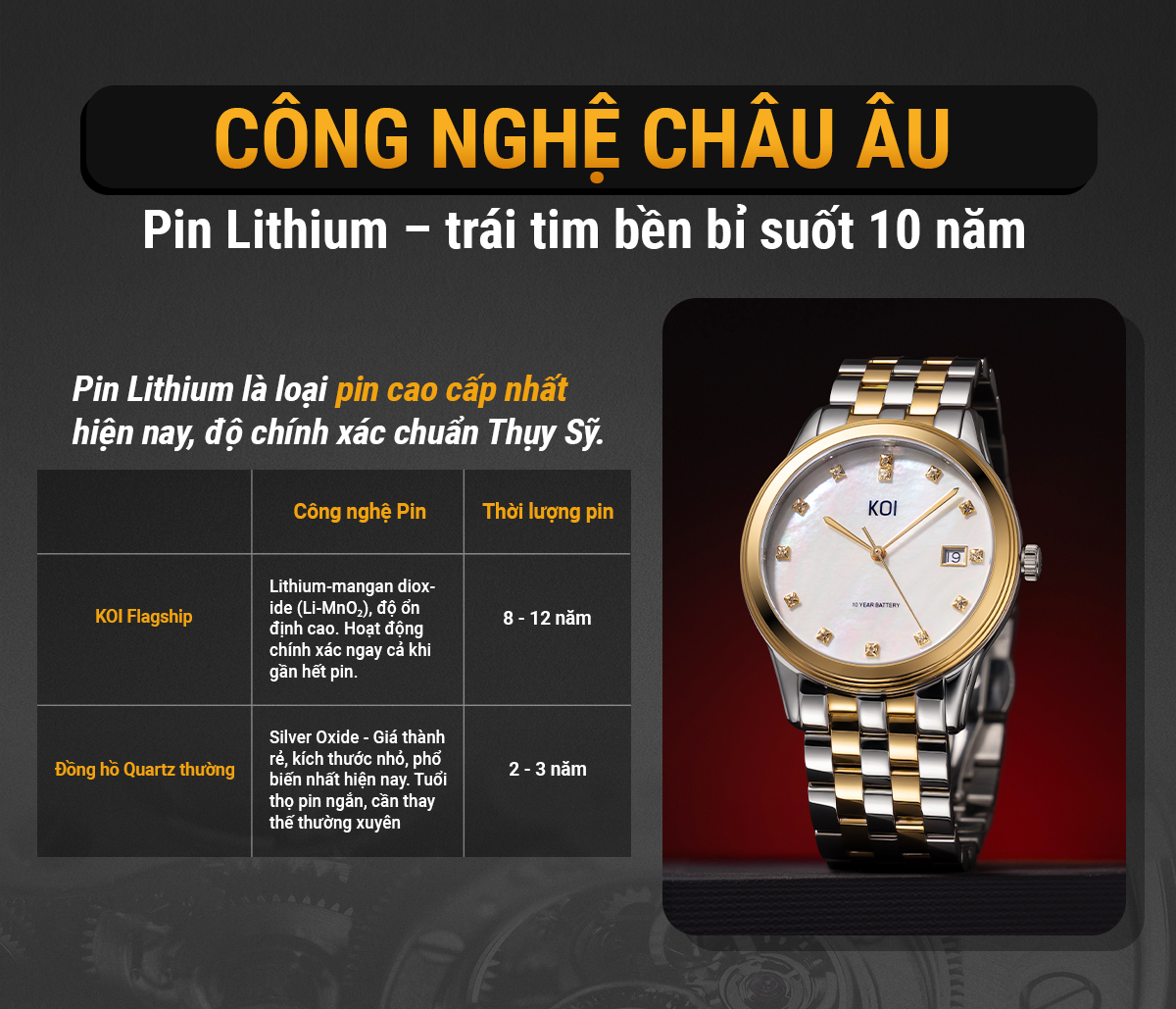 Banner review đồng hồ KOI Flagship K007.401.64.50.03.01.01 - Ảnh 6