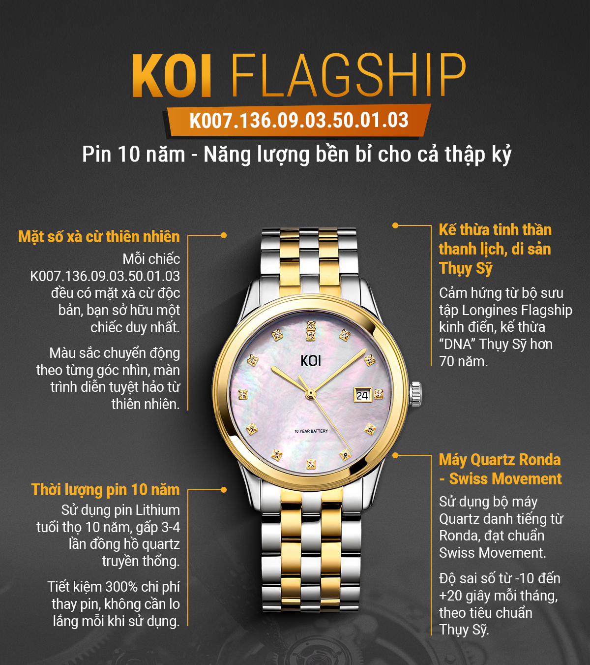 Banner review đồng hồ KOI Flagship K007.136.09.03.50.01.03 - Ảnh 1