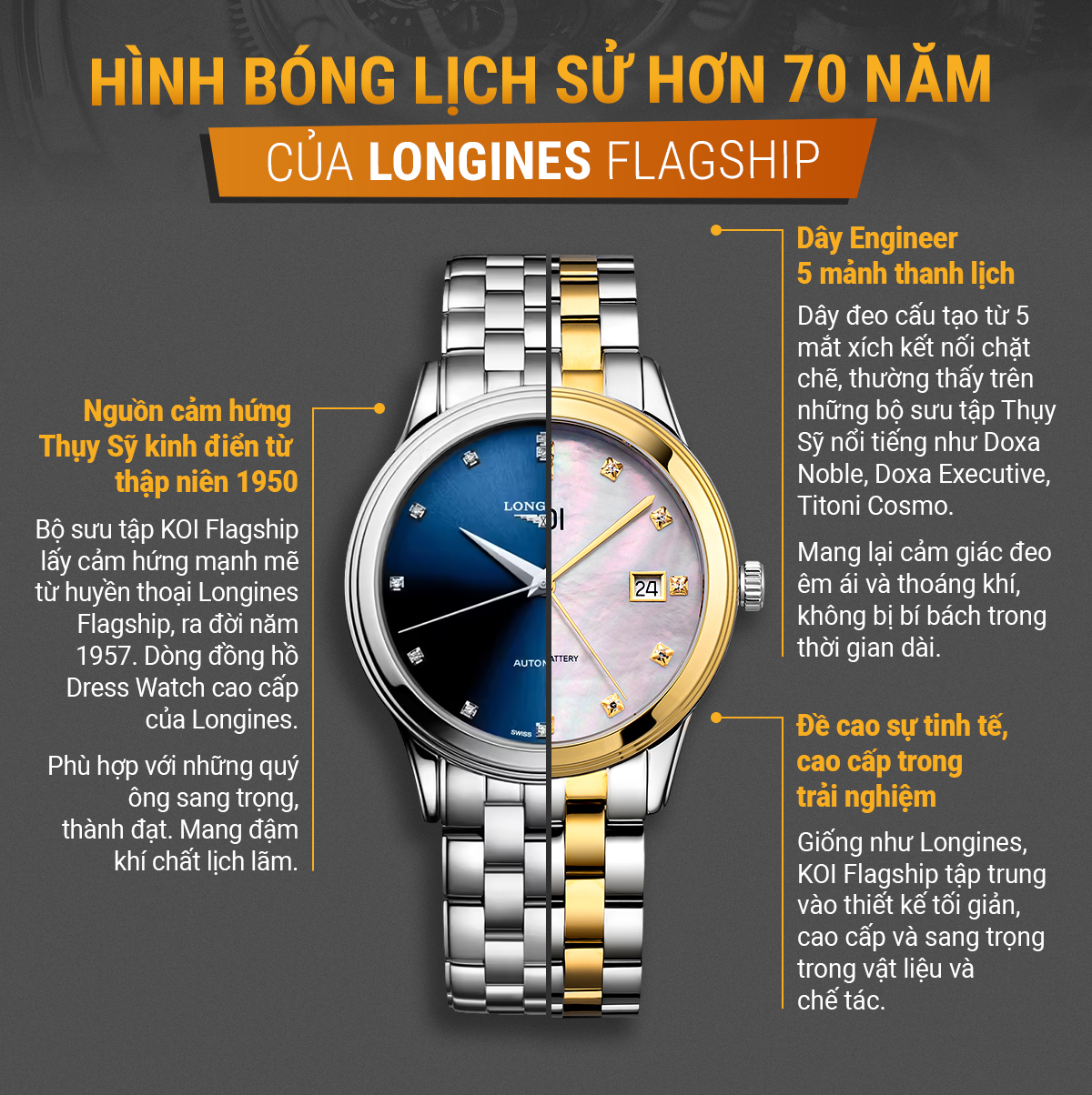 Banner review đồng hồ KOI Flagship K007.136.09.03.50.01.03 - Ảnh 4